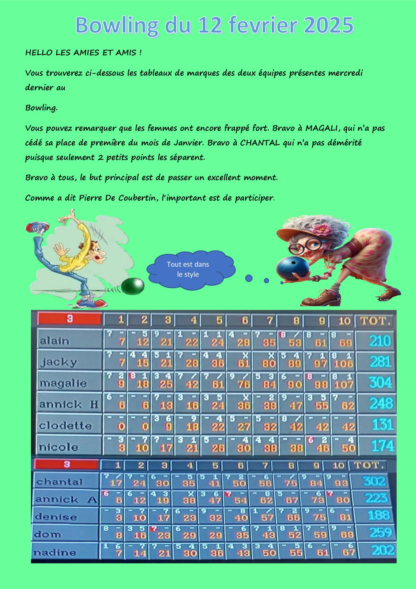 Bowling du 12 fevrier 2025 1