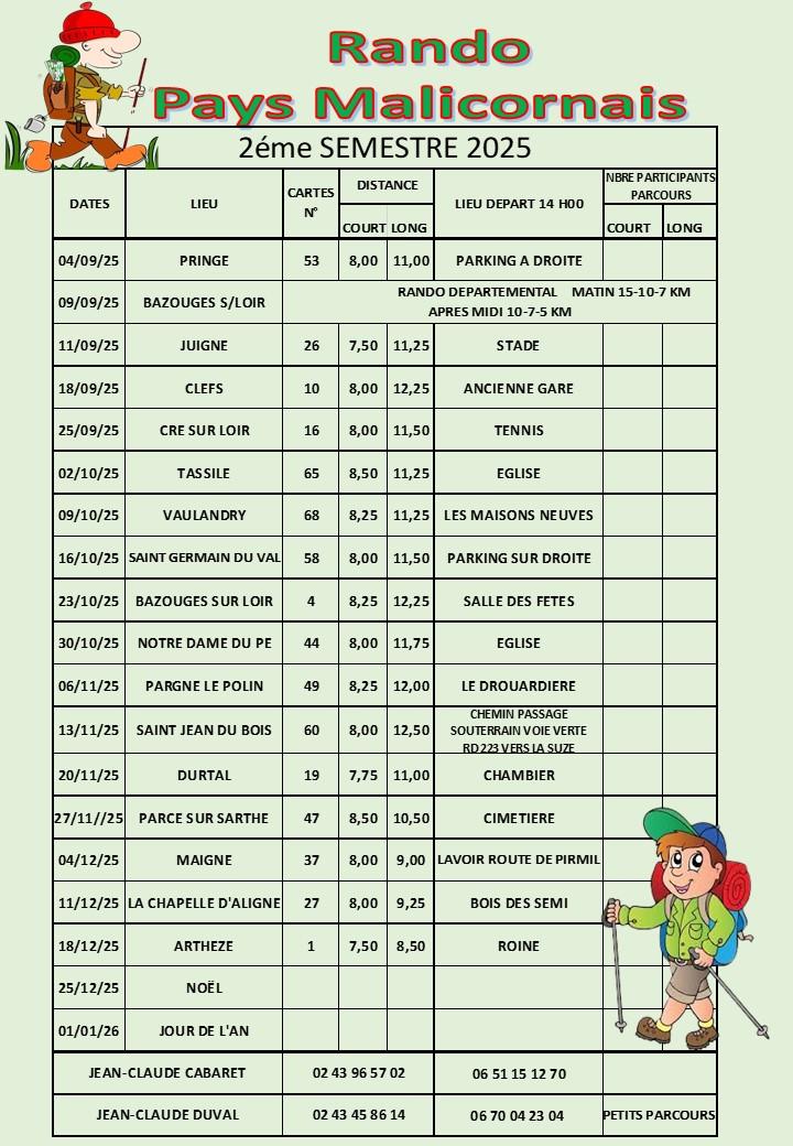 Rando p m 2eme semestre