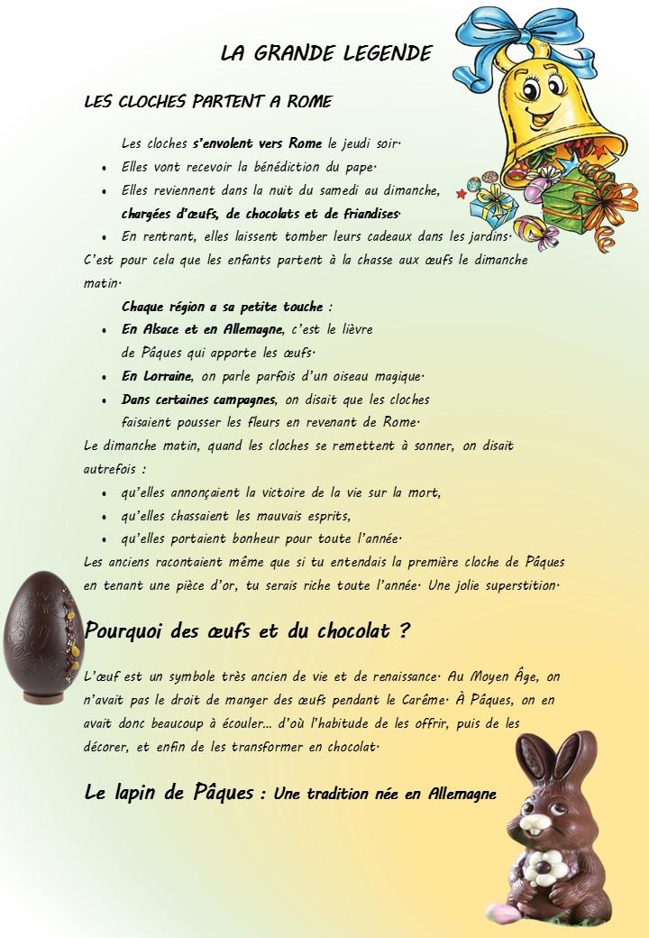 Traditions de paques